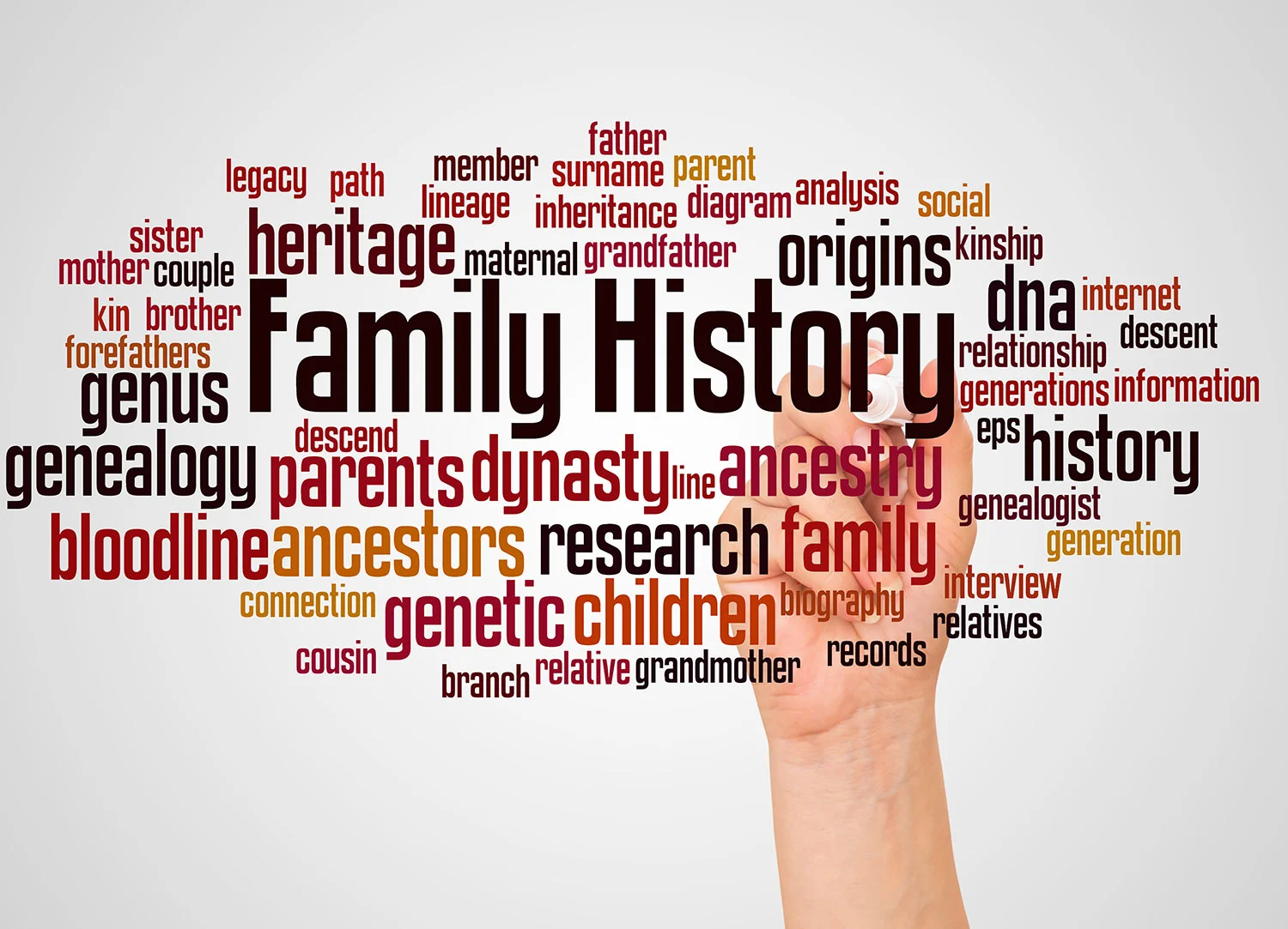 Writing-Your-Family-History